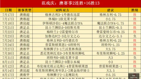 申花危机全能锋将路易斯：球迷翘首以盼的速归
